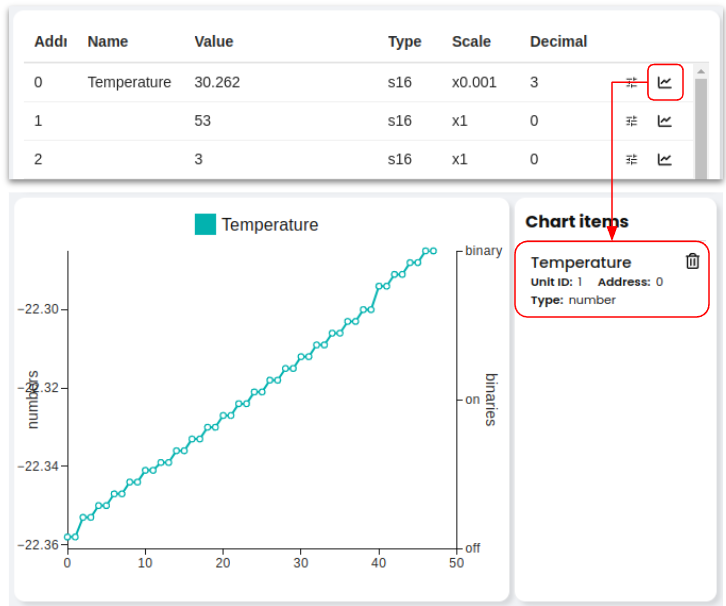 Modbus RTU Simulator | ProtoTest